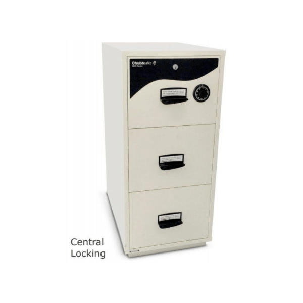 fire resistant cabinet 5203 central locking
